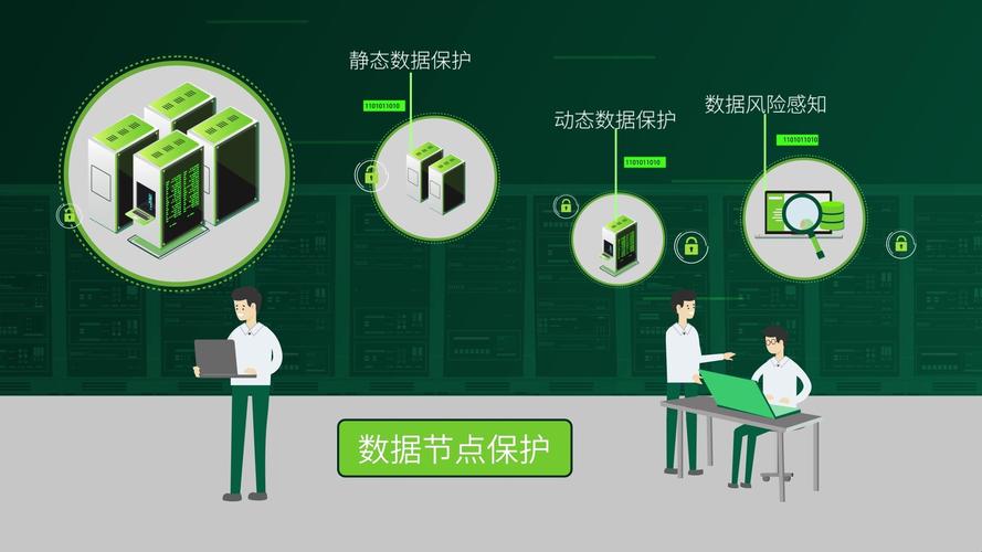 绿盟科技数据安全3.0 以创新之势，筑牢数据要素的价值堤坝——致敬数据科技领域的守护者